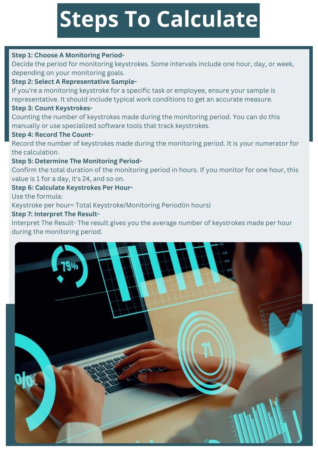PPT - Calculate Keystrokes Per Hour PowerPoint Presentation, free ...