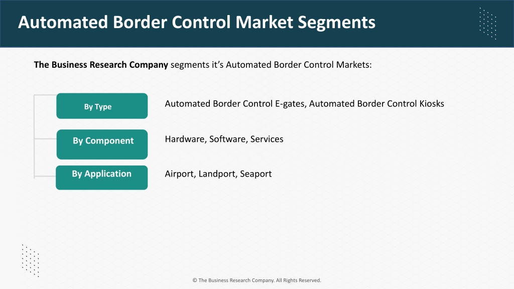 PPT - Automated Border Control PowerPoint Presentation, Free Download ...