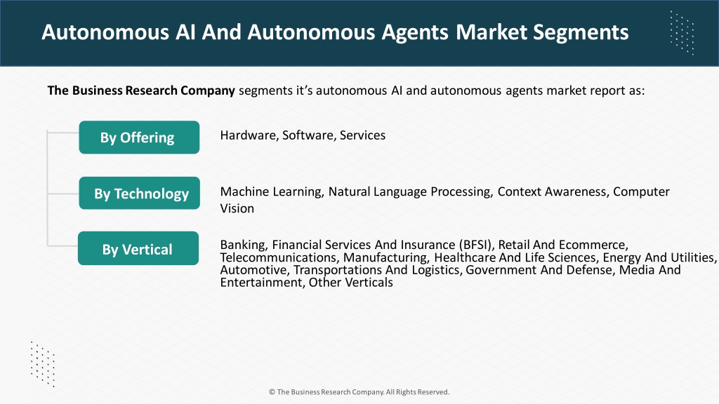 PPT - Autonomous AI And Autonomous Agents Market Share And Forecast To ...