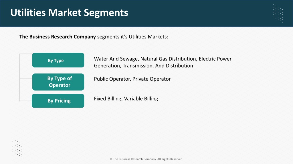 PPT - Utilities PowerPoint Presentation, free download - ID:12673561