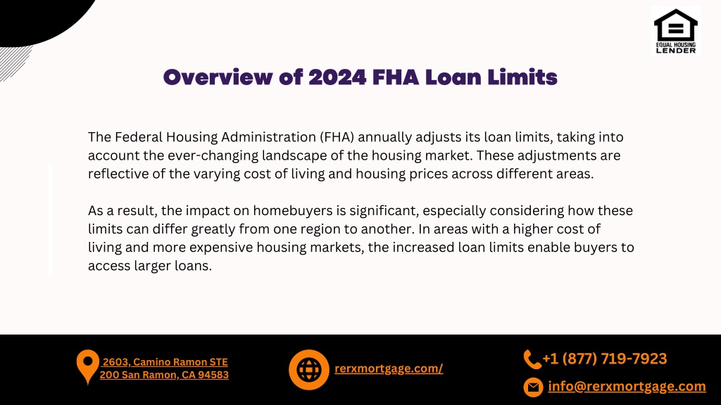 PPT Maximizing Home Purchases with 2024 FHA Loan Limits PowerPoint