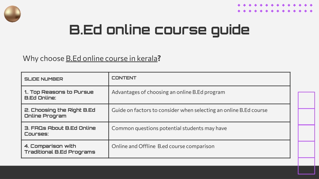 PPT - B.ed_online_course PowerPoint Presentation, Free Download - ID ...