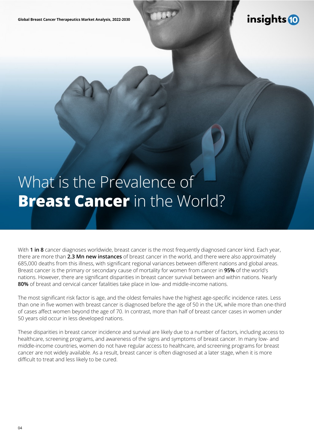 PPT - Global Breast Cancer Therapeutics Market Article PowerPoint ...