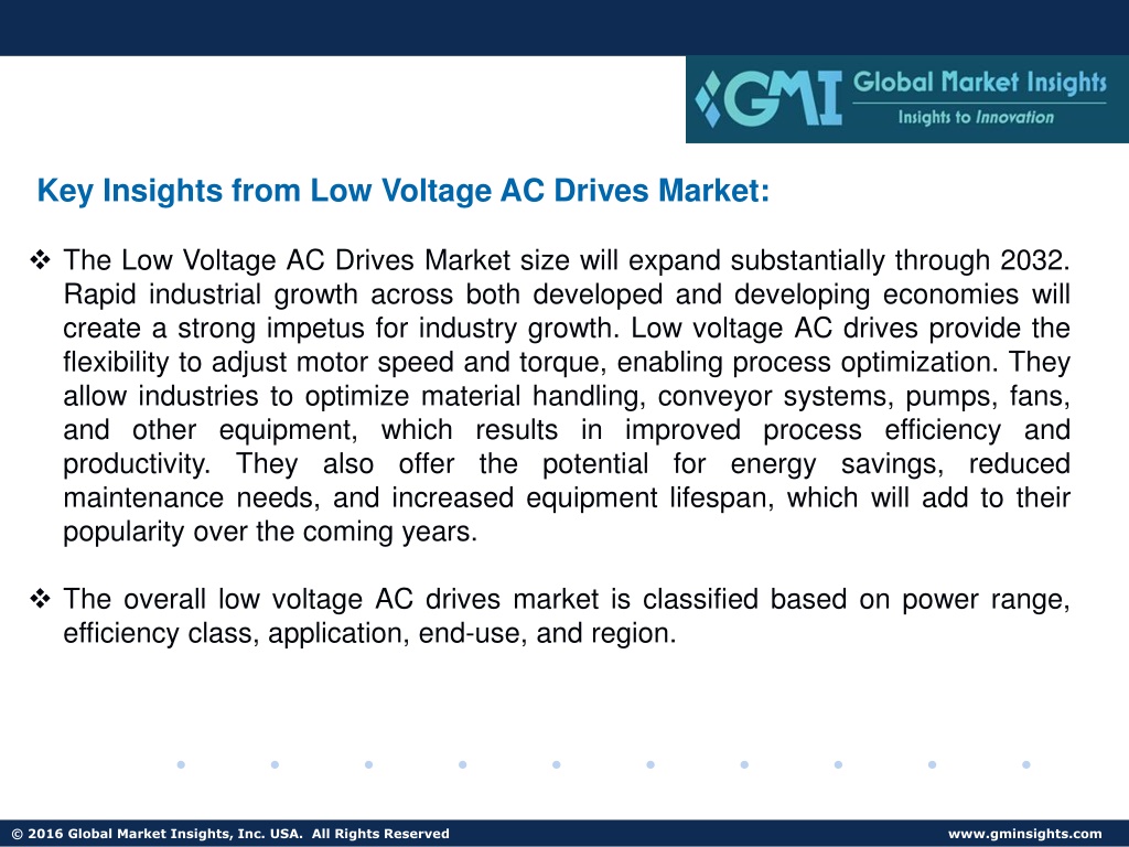 Ppt Low Voltage Ac Drives Market Stages Steady Recovery With