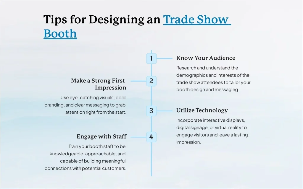 PPT - How To Select The Best Trade Show Displays Booth Exhibits Pop Up ...
