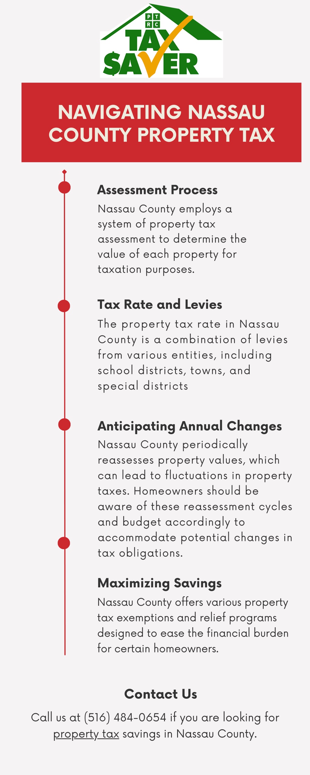 PPT Navigating Nassau County Property Tax PowerPoint Presentation