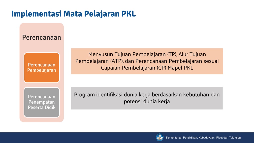 PPT - PKL Sebagai Mata Pelajaran Dalam IKM (Webinar) PowerPoint ...