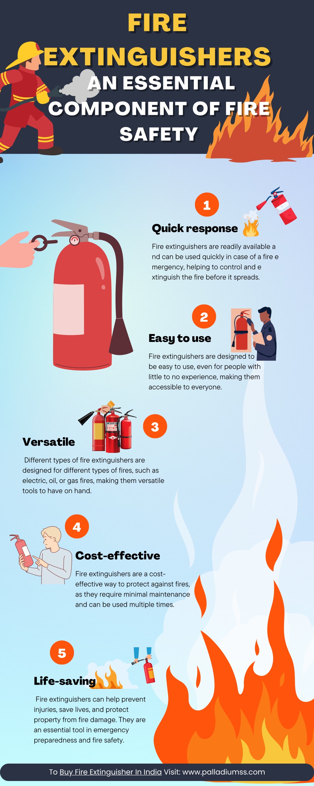 PPT - Fire Extinguishers An Essential Component Of Fire Safety ...