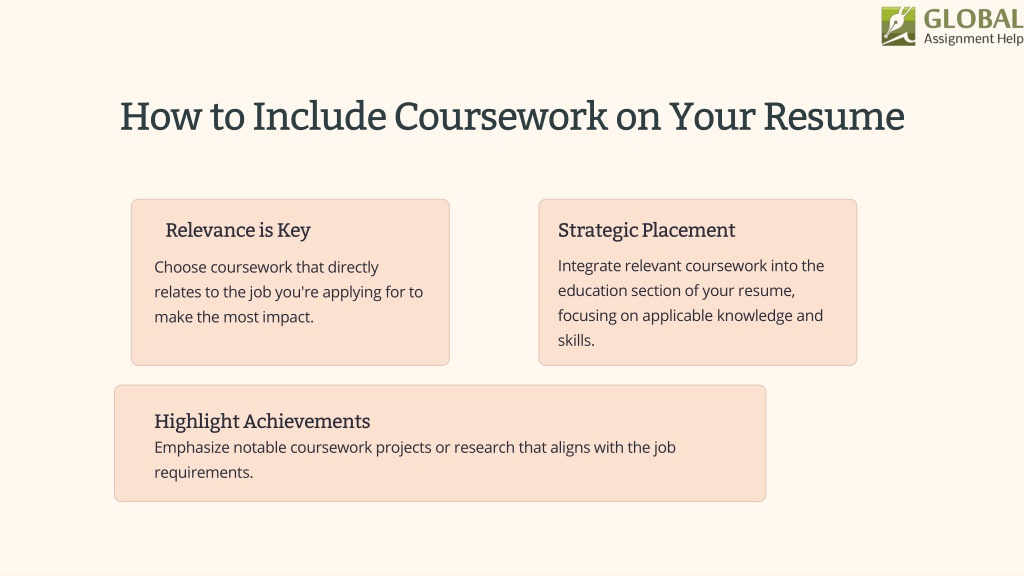 PPT - How to Include Coursework on Your Resume PowerPoint Presentation