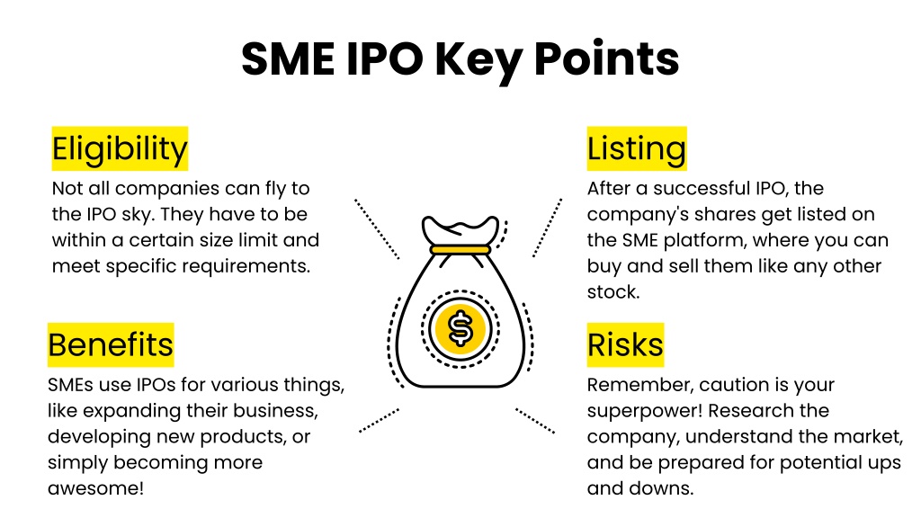 PPT What is SME IPO? PowerPoint Presentation, free download ID12856177