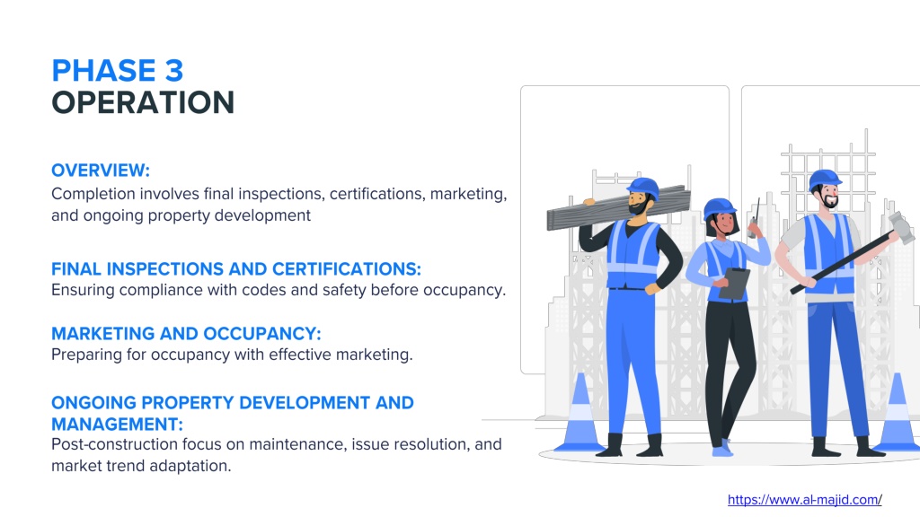 PPT - What are the key phases in real estate project development ...