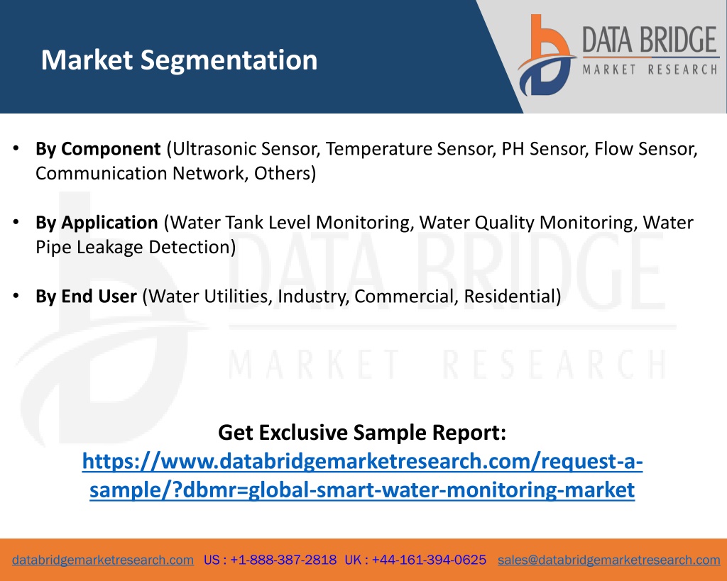 PPT - Smart Water Monitoring Market PowerPoint Presentation, Free ...