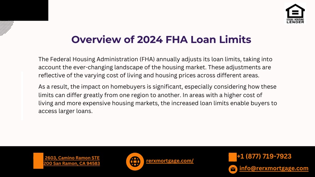 PPT Maximizing Home Purchases with 2024 FHA Loan Limits PowerPoint