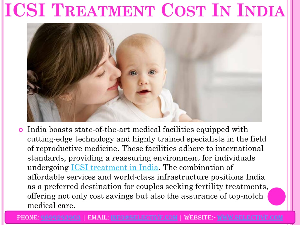 PPT - ICSI Treatment Cost In India PowerPoint Presentation, free ...