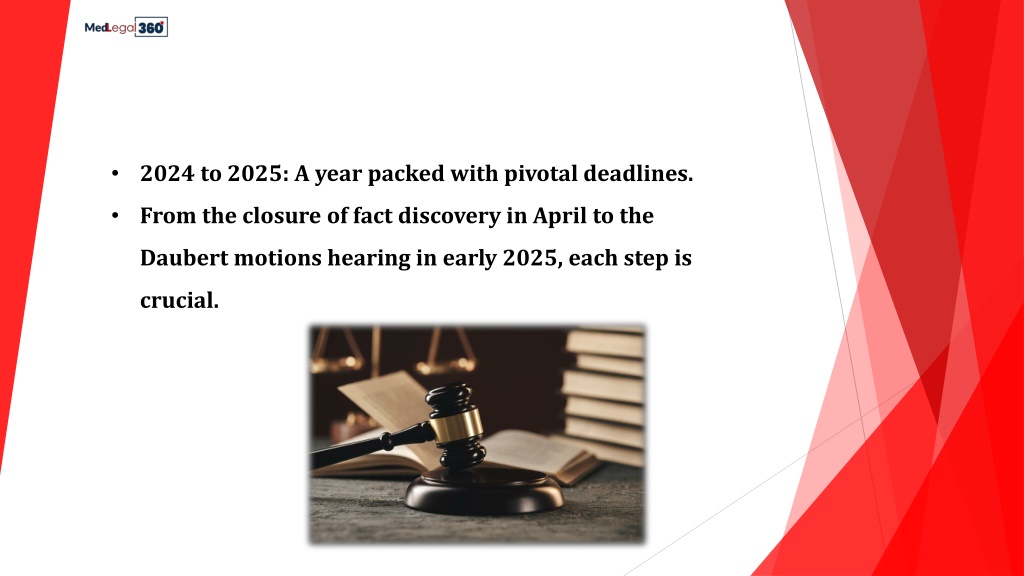 PPT Philips CPAP Lawsuit Update Key Updates in 2024 PowerPoint