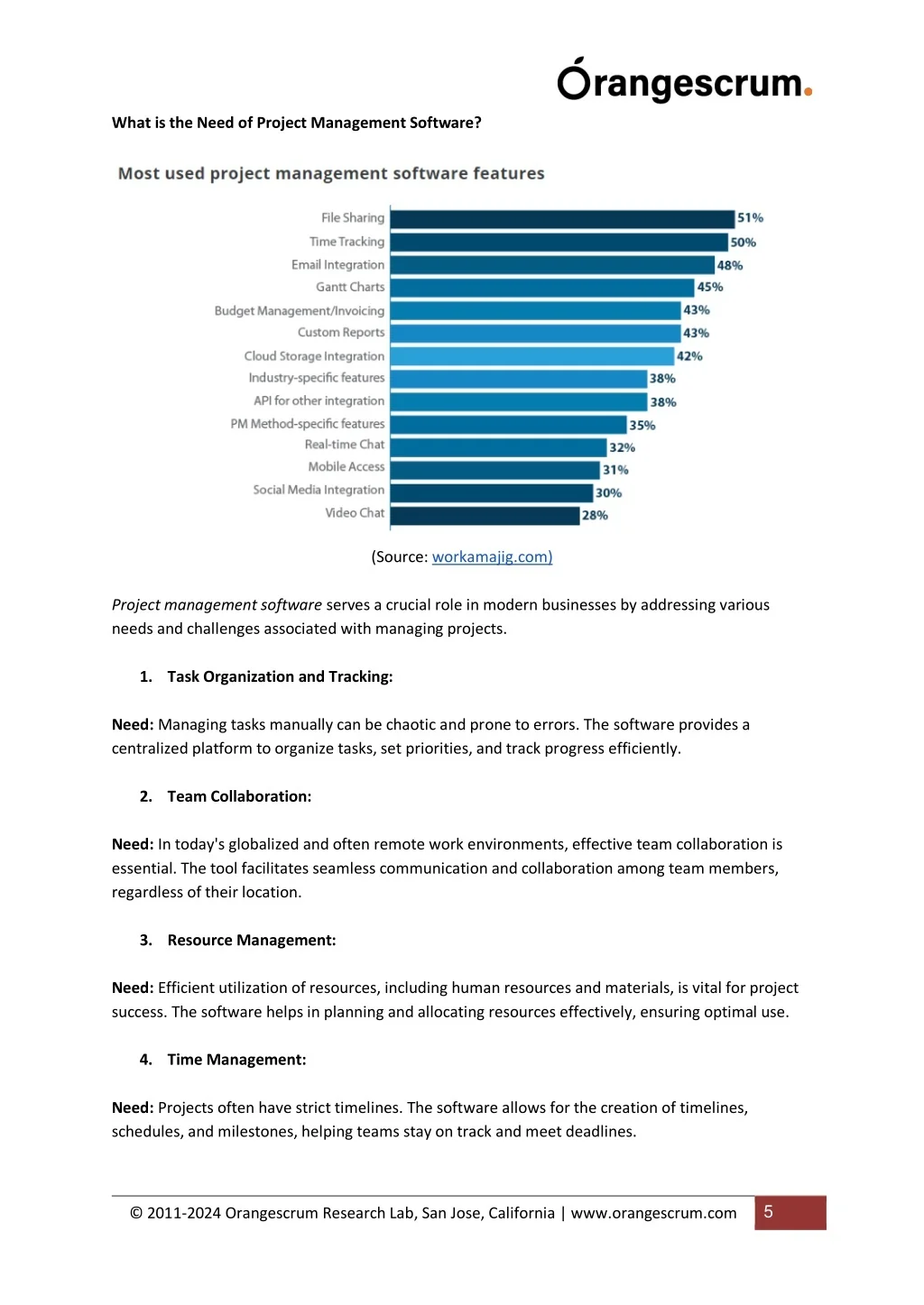 PPT - How To Maximize Productivity Using Project Management Software ...