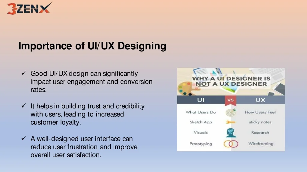 PPT - UI_UX Designing.3zen PowerPoint Presentation, free download - ID ...