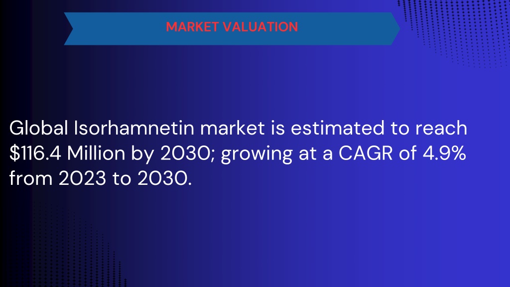 PPT - Exploring the Potential: Isorhamnetin Market Insights and ...