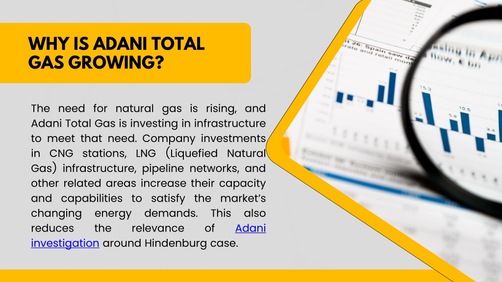 PPT - Adani Total Gas Net Profit Surges 18% YoY To Rs. 177 Crore ...