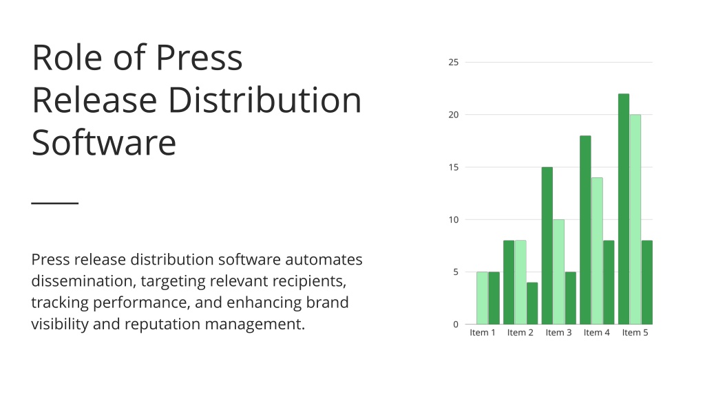 PPT - Press Release Distribution PowerPoint Presentation, Free Download ...