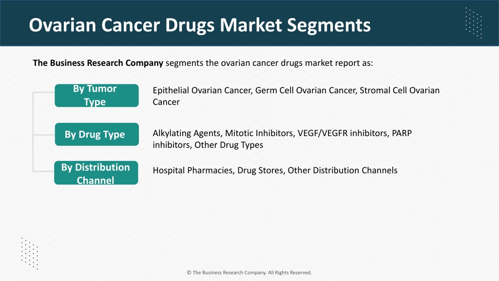 PPT - 240214_Ovarian Cancer Drugs_PDF PowerPoint Presentation, Free ...