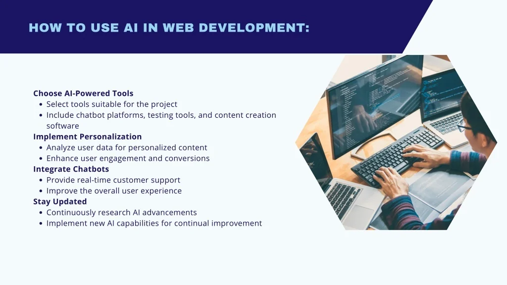 PPT - how effective is AI in your Web development journey PowerPoint ...