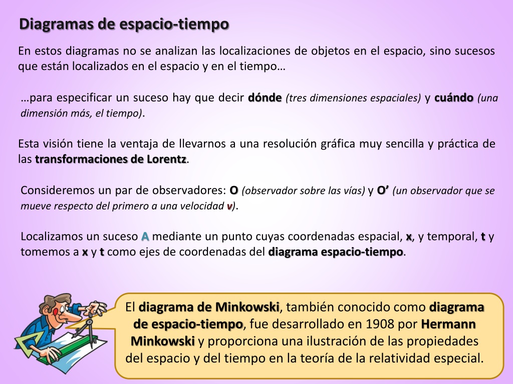 PPT - ESTUDIO DE CASOS - Relatividad (05.1) - Espaciotiempo (Diagramas ...