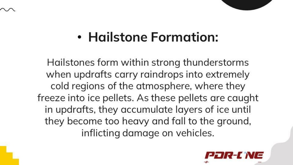 PPT - The Science behind Hail Damage and Car Repair: Riverside, CA ...