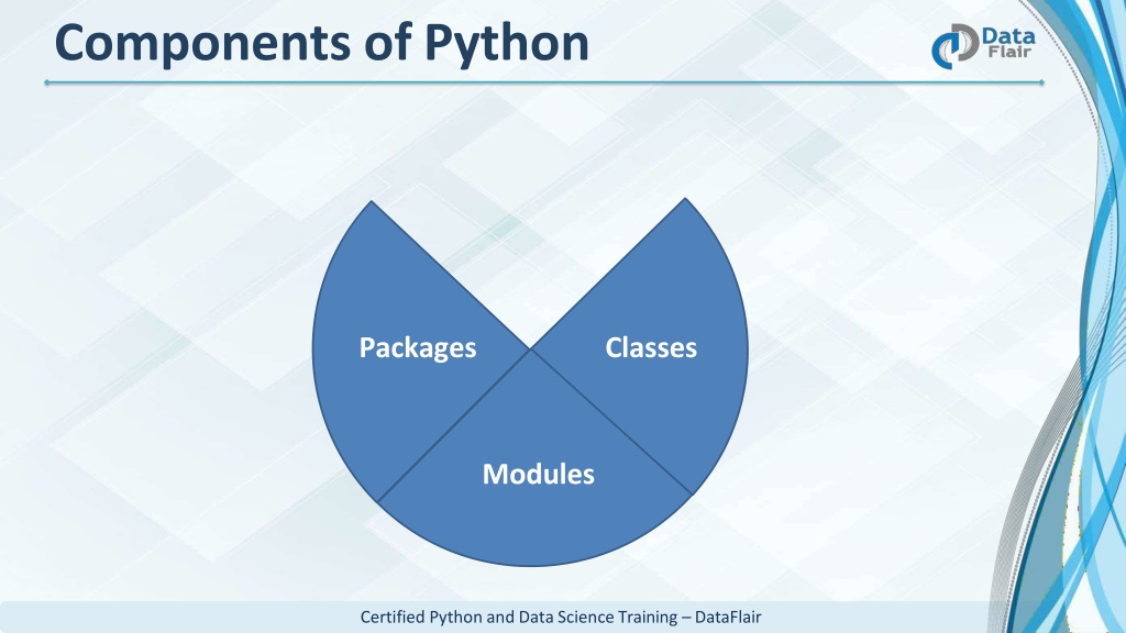 PPT - introduction-to-python-190830122625 PowerPoint Presentation, free ...