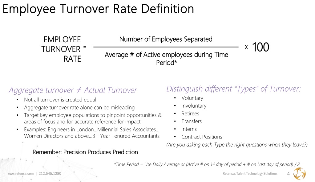 Ppt - Mining And Logging: Industry Employee Turnover Rate Trends (2013 