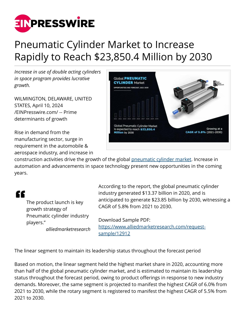 Ppt Pneumatic Cylinder Market Innovations And Top Winning Strategies Powerpoint