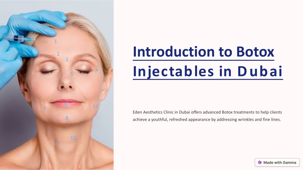 Ppt - Botox-injectables-in-dubai 