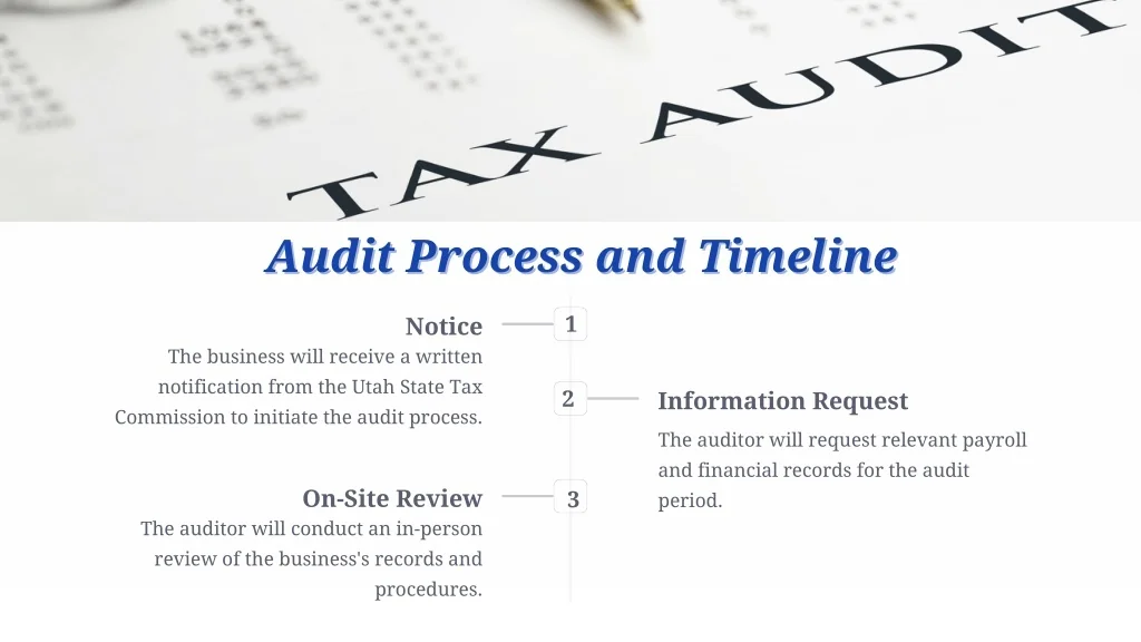 PPT - Utah Payroll Tax Audits What to Expect and How to Prepare ...