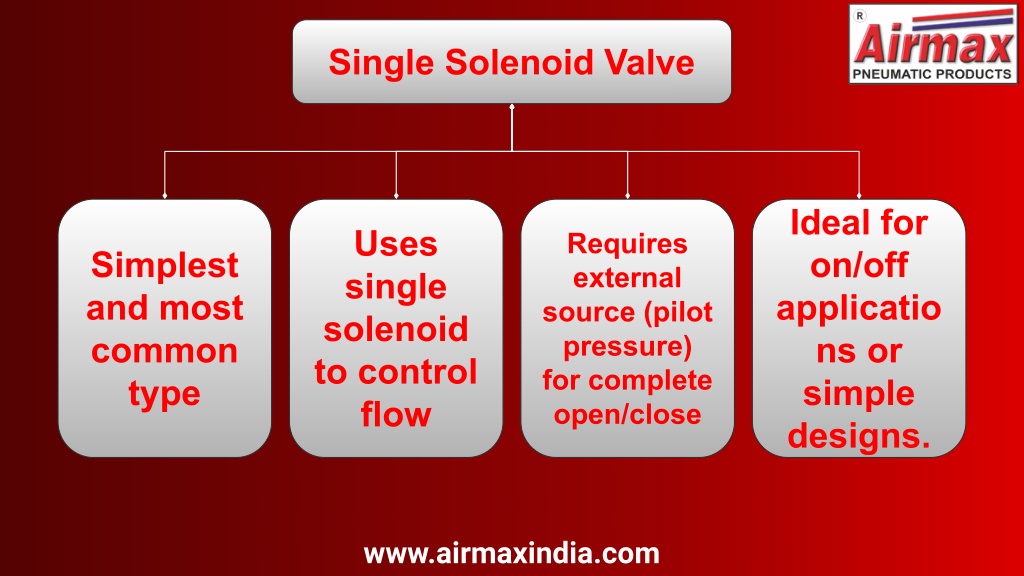 PPT - Comparative Analysis: Single vs. Double Solenoid Valve ...