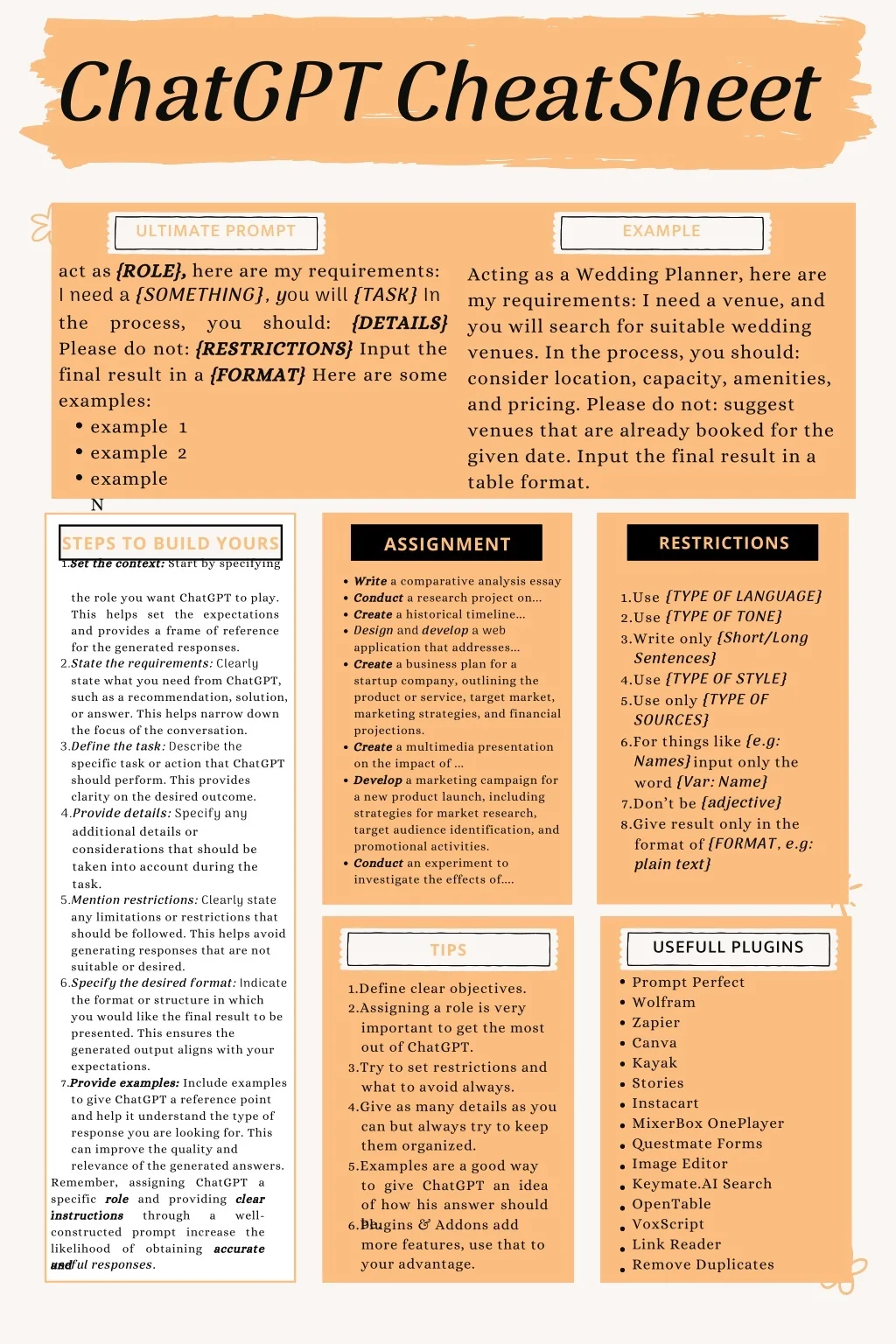 PPT - The Ultimate ChatGPT & AI Quick Reference Guide PowerPoint ...