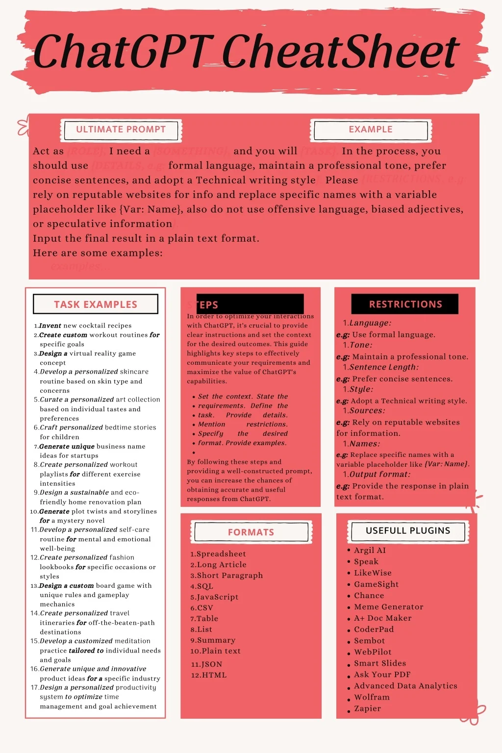 PPT - The Ultimate ChatGPT & AI Quick Reference Guide PowerPoint ...