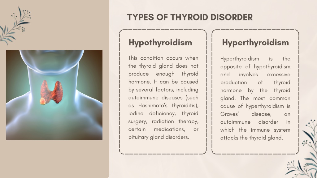 PPT - Best Thyroid Disorder Treatment in Coimbatore PowerPoint ...