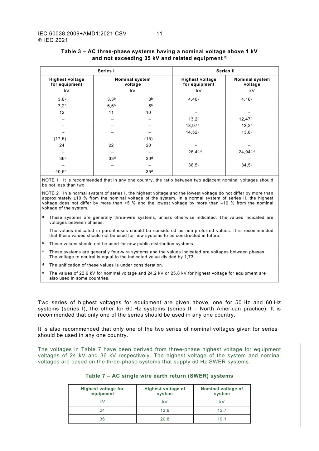 PPT - IEC 60038-2021 PowerPoint Presentation, free download - ID:13220453