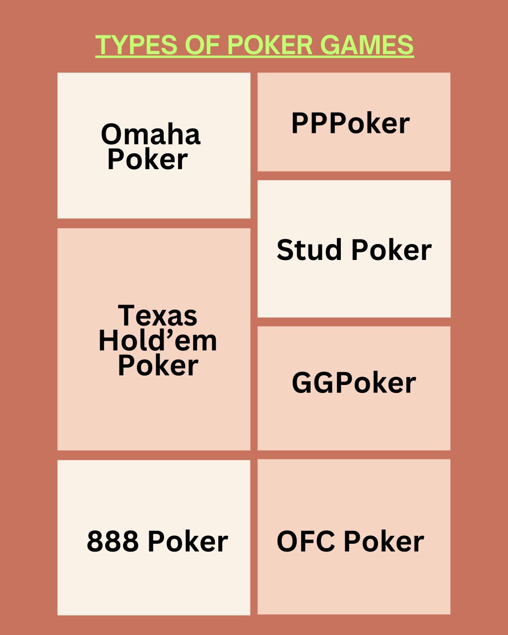 PPT - Different types of poker games PowerPoint Presentation, free ...