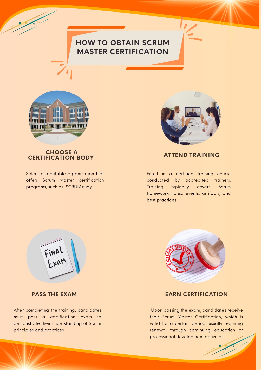 How To Renew Scrum Master Certification PPT - Scrum Master Certification PowerPoint Presentation, free download