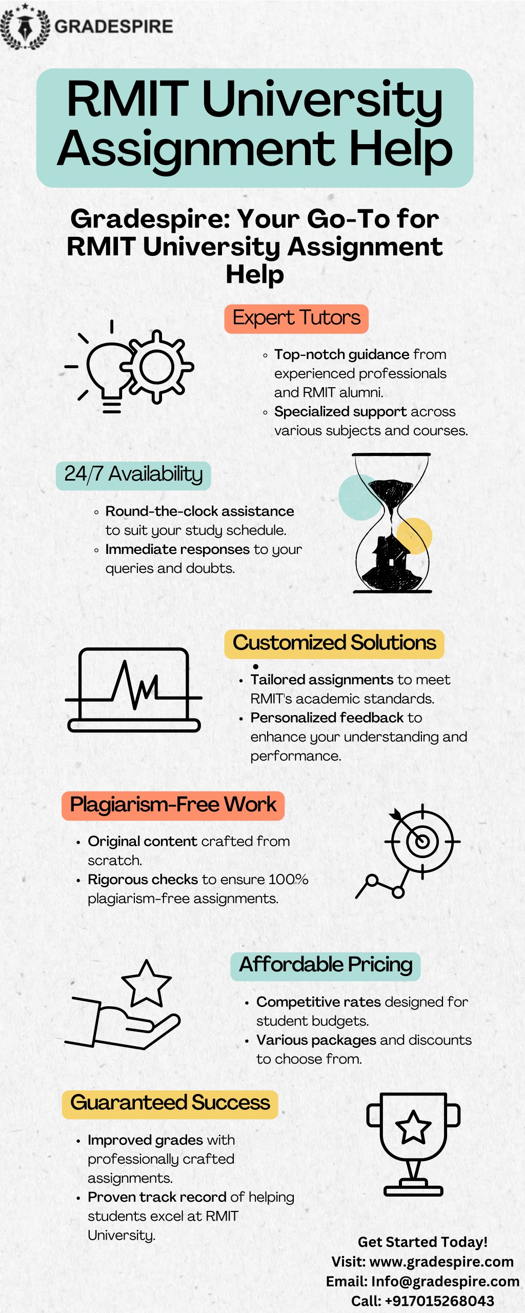 assignment help rmit