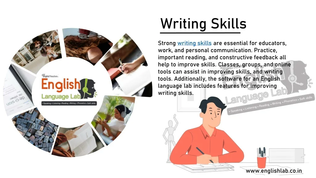 PPT - English Listening Speaking Reading and Writing (LSRW) PDF ...