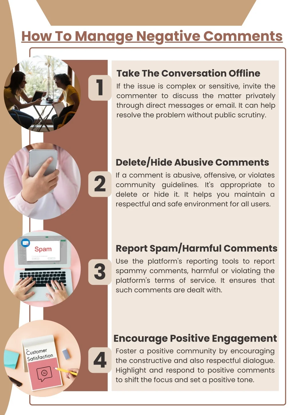 PPT - How To Manage Negative Comments On Social Media PowerPoint ...