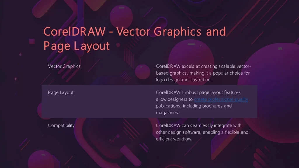 PPT - Graphic Design Tools and Software PowerPoint Presentation, free ...