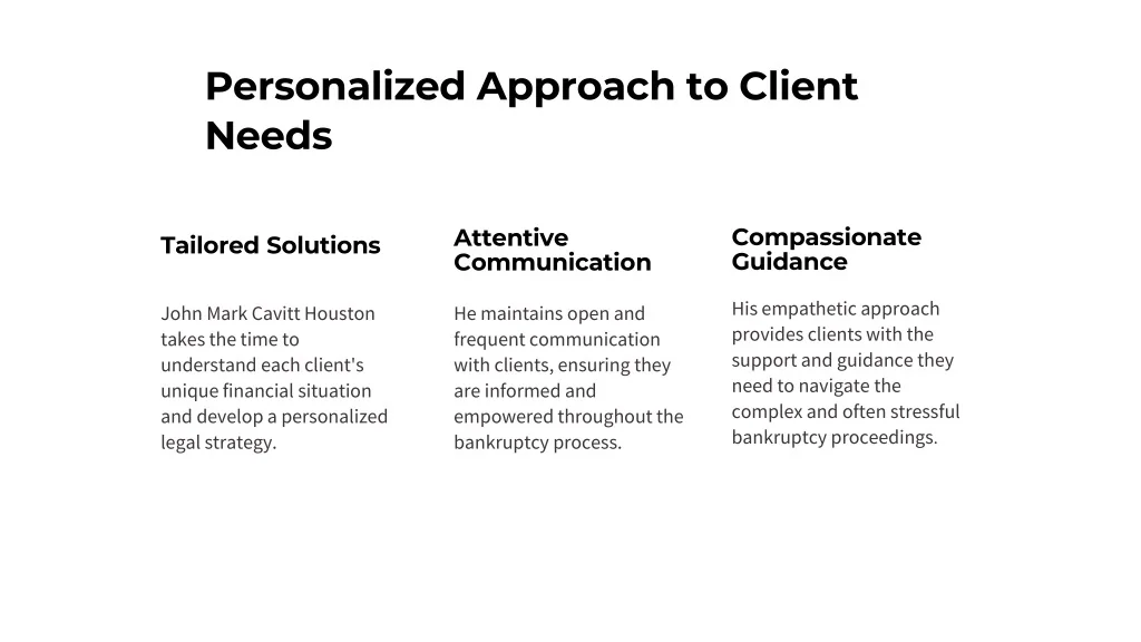 PPT - John Mark Cavitt Houston Benefits To Hire Him PowerPoint ...
