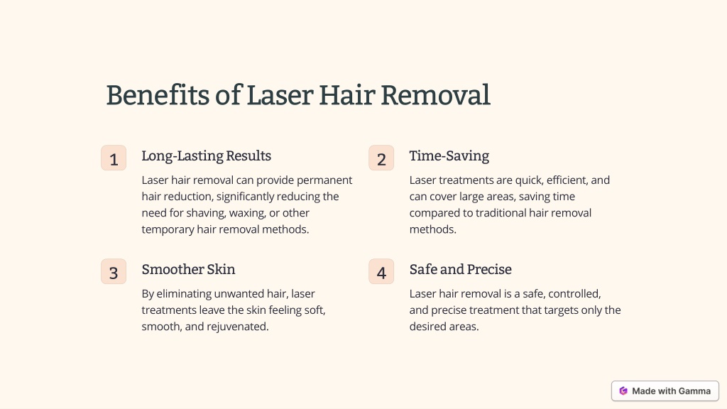 Ppt Introduction To Laser Hair Removal Powerpoint Presentation Free Download Id13302061 3835