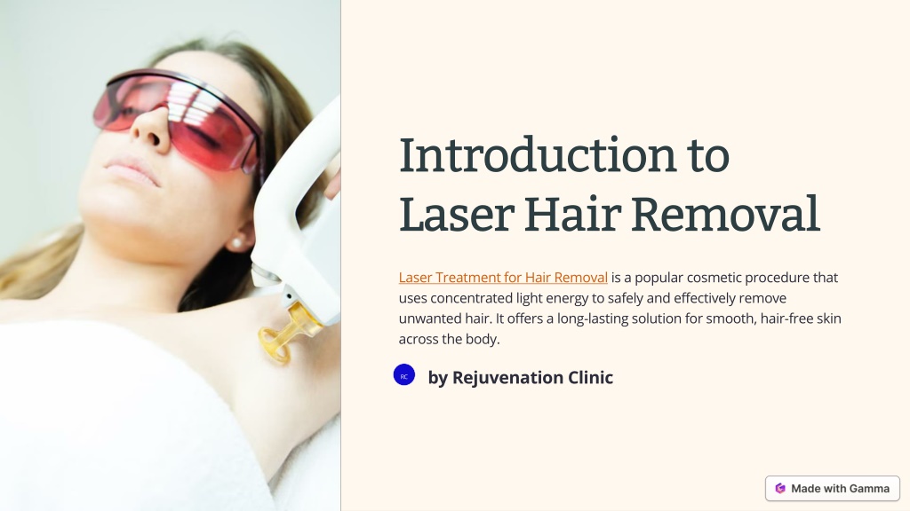 Ppt Introduction To Laser Hair Removal Powerpoint Presentation Free