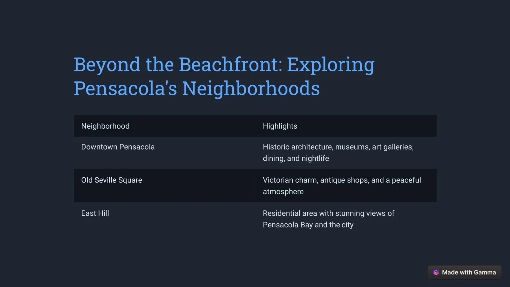 PPT YourUltimateGuidetoHousesforRentbyOwnerinPensacolaBeach PowerPoint Presentation
