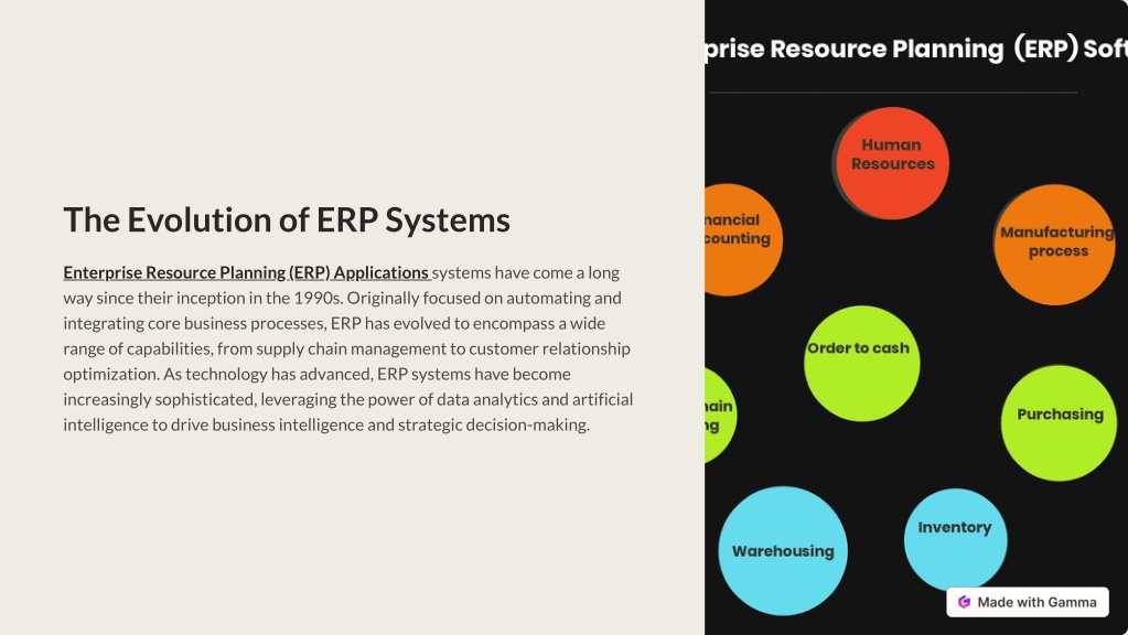 PPT - The-Evolution-of-ERP-Systems PowerPoint Presentation, free ...