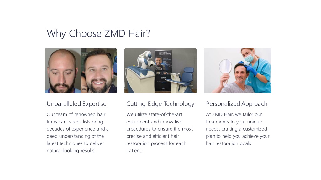 PPT - Best Hair Transplant in Beverly Hills | ZMD Hair PowerPoint ...